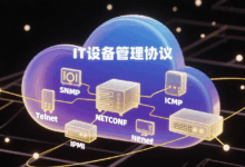 浅谈IT设备管理协议(一)-刘洪亮Leo的博客